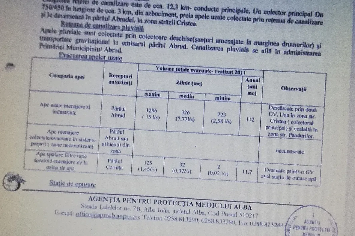 BOMBĂ ECOLOGICĂ în Munții Apuseni : Canalizarea unui oraș deversată într-un râu cu complicitatea autorităților