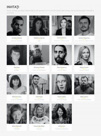 CivicON 2018 – ediția a II-a a festivalului de atitudine  organizat de Forum Apulum la Alba Iulia