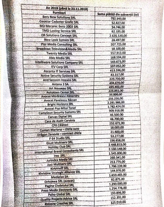 Primarul comunei Ciugud, Gheorghe Damian, desemnat funcționarul anului din administrația locală din România