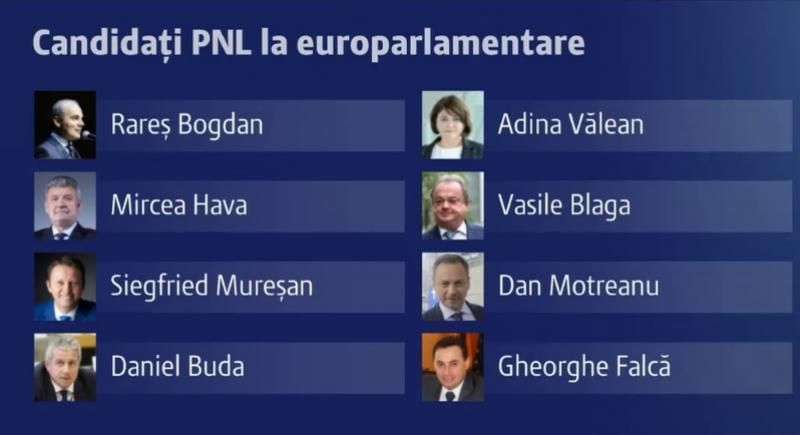3 LIBERALI cu origini din județul Alba pe locuri eligibile la Europarlamentare