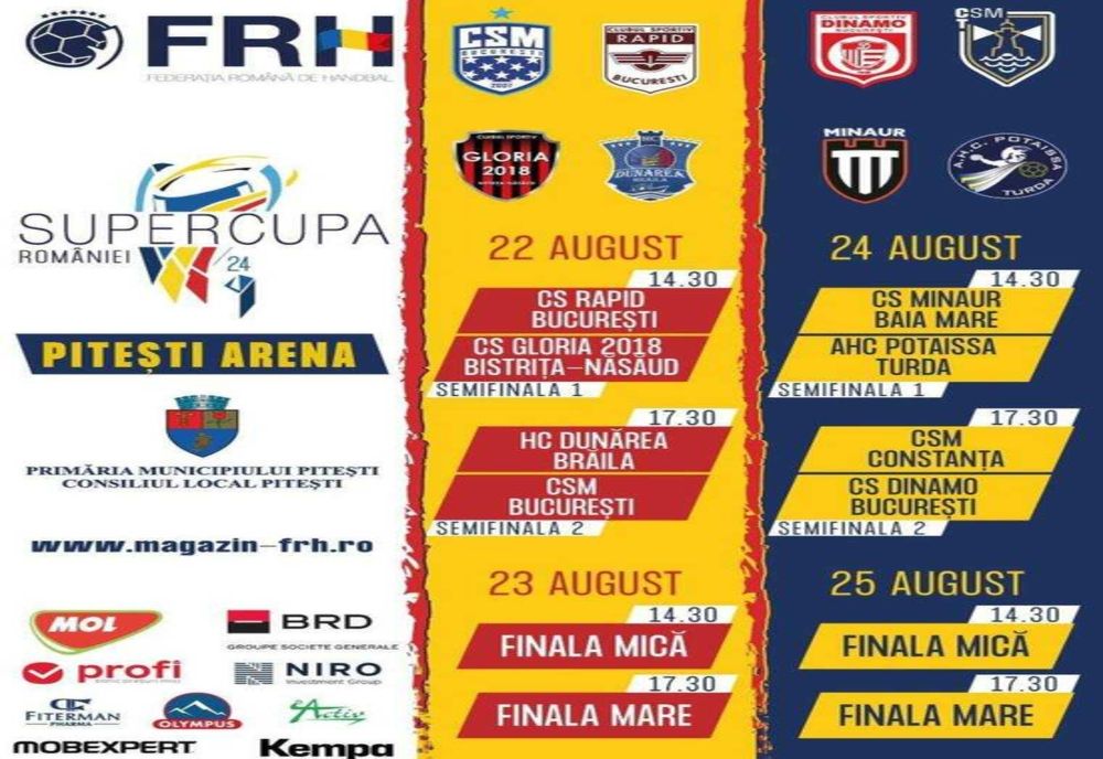 CEA MAI PRESTIGIOASĂ COMPETIȚIE HANDBALISTICĂ DIN ȚARĂ