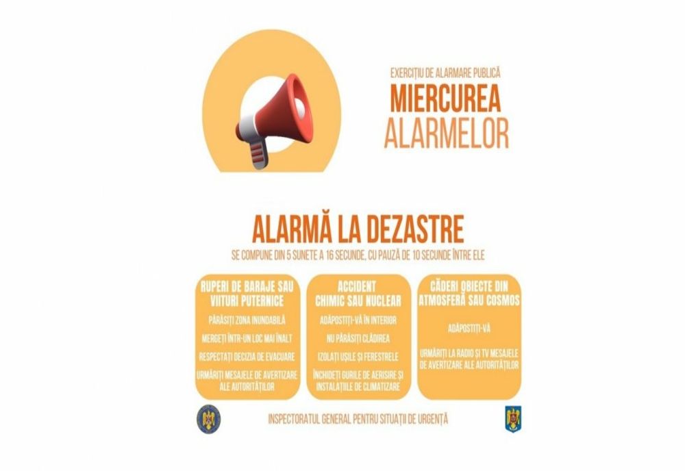 SIRENELE RĂSUNĂ, ASTĂZI, ÎN TOATĂ ŢARA