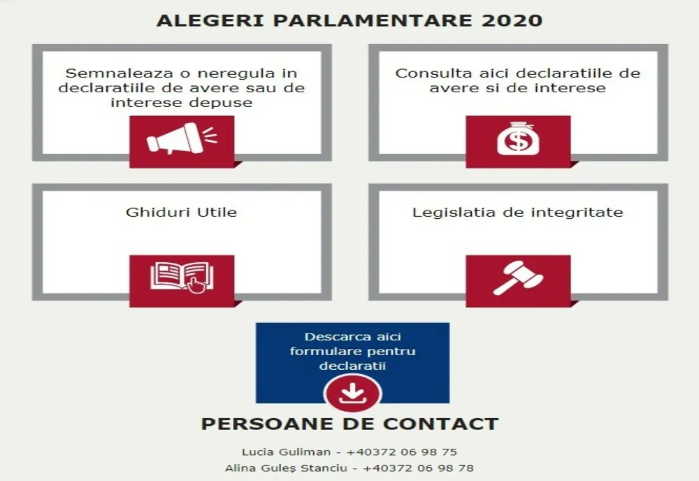 Secțiune dedicată alegerilor parlamentare pe pagina Agenției Naționale de Integritate