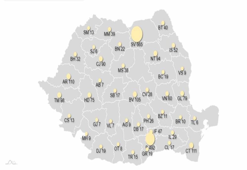 Alba, 321 de persoane în carantină și 1323 izolate la domiciliu. 7 persoane confirmate cu COVID 19