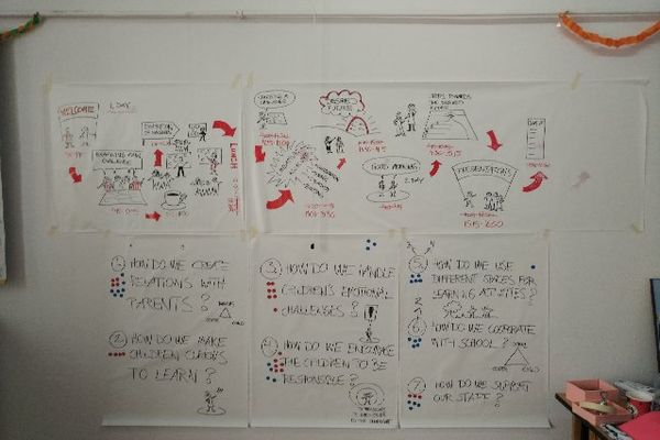 Asociația Filantropia vrea să dezvolte un proiect bazat pe principiile educației daneze