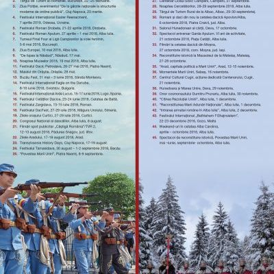 Garda Apulum și Garda Națională Alba Iulia, în expoziție la Sala Unirii