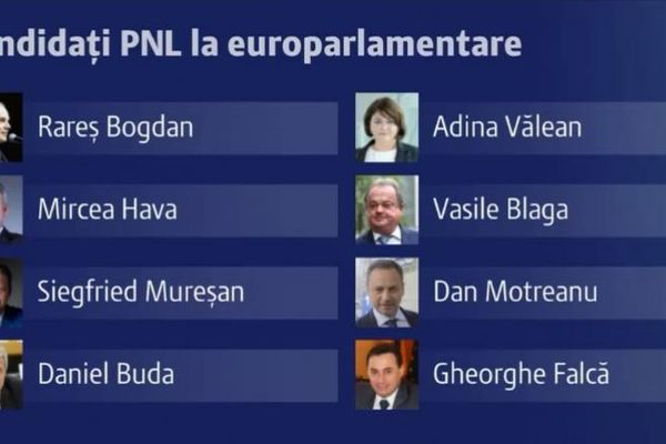 3 LIBERALI cu origini din județul Alba pe locuri eligibile la Europarlamentare