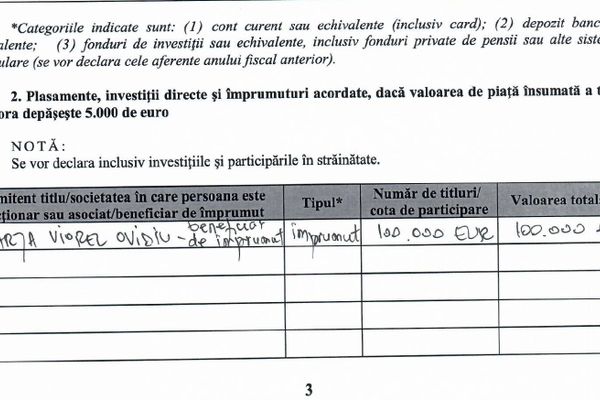 Cum reușește un director PSD să facă din ciubucuri 100.000 de EURO ?