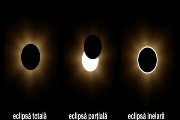 Eclipsele anului 2021: două de Lună și două de Soare.