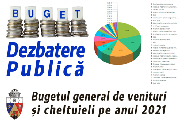 Proiectul de hotărâre privind bugetul de venituri și cheltuieli pentru anul 2021, în dezbatere publică