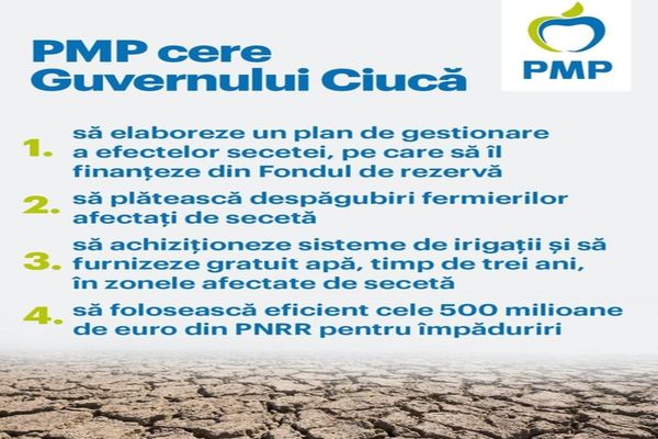 PMP cere măsuri urgente pentru combaterea secetei: „O ţară devastată de secetă şi un Guvern care nu face nimic”