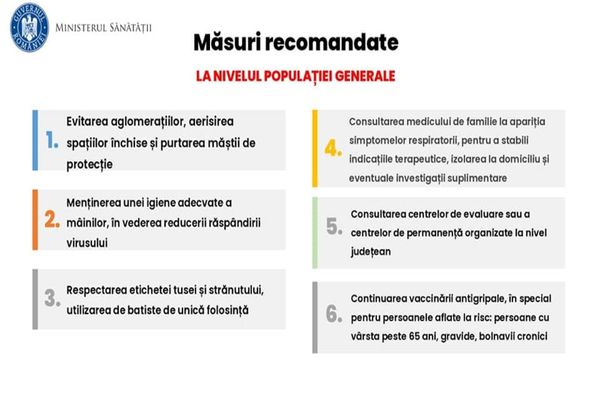 Recomandări în contextul instituirii stării de alertă epidemiologică din cauza gripei