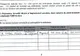 Cum reușește un director PSD să facă din ciubucuri 100.000 de EURO ?