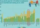 Aproape o treime dintre tinerele femei din România nu sunt nici angajate, nici nu urmează o formă de educație