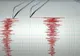 Cutremur de magnitudine însemnată, în România. Activitate seismică intensă, vineri dimineața